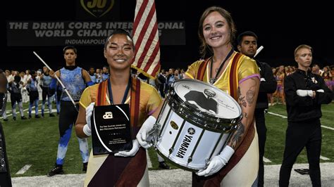 Accessed 1 July <b>2022</b>. . Dci percussion rankings 2022